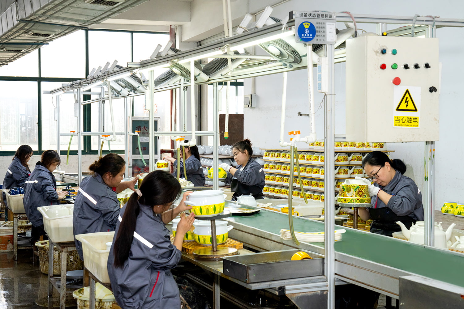 Proces de producție